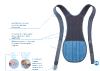 Backrest straightener compatible with all lumbar belts with visible velvet breastplate