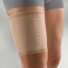 ActiveColor Thigh Support