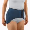 Hip protection belt with a shock absorbing effect Hip Protector