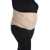 Abdominal support with additional straps