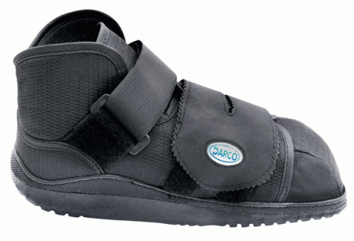 Shock absorbing effect with postoperative immobilising bandages APB&#x000000ae; All Purpose Boot