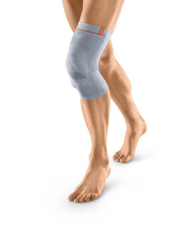 Degenerative meniscus damage Knee brace Meniskus