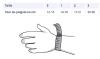 ManuRhizoLoc Ortesis estabilizadora para inmovilizar la muñeca y estabilizar el dedo pulgar