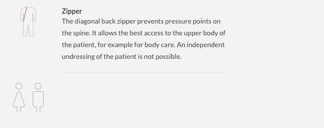 Body incontinence pour adulte avec zip dans le dos - Suprima