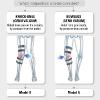 Kniebandage voor geïsoleerde mediale/ laterale gonartrose tot 5° axiale deviatie