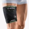 Active thigh support with circular straps